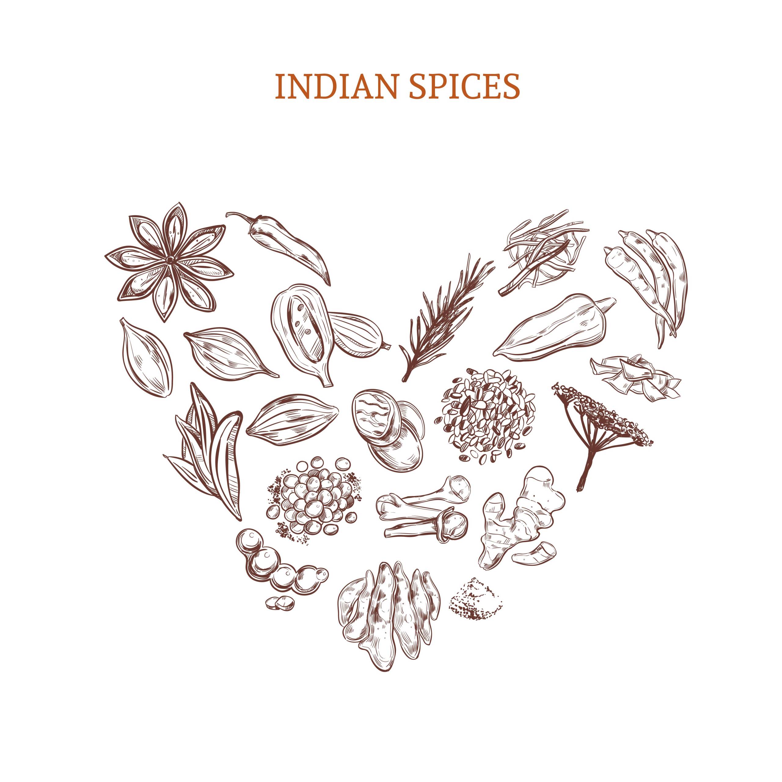 Indian Spices